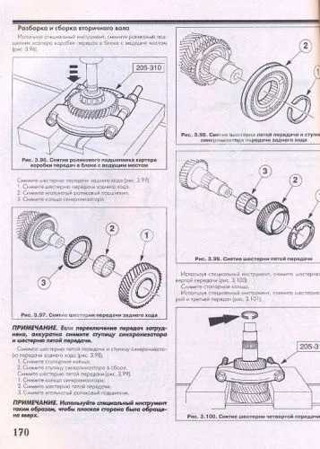 Книга Ford Focus 1 2001-2004 бензин, дизель, цветные электросхемы. Руководство по ремонту и эксплуатации автомобиля. Атласы автомобилей