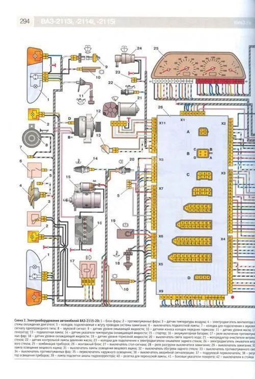 Книга Lada 2113, Lada 2114, Lada 2115 2000-2013 инжектор, ч/б фото, цветные электросхемы. Руководство по ремонту и эксплуатации автомобиля. Третий Рим