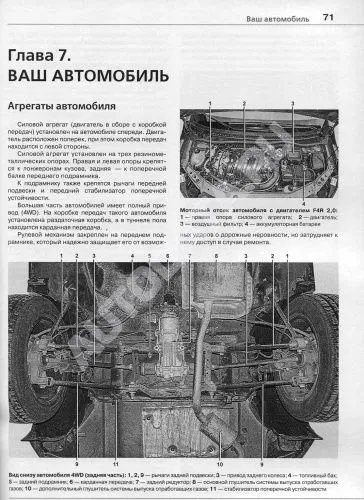 Книга Renault Kaptur c 2016 бензин, ч/б фото, электросхемы, каталог з/ч. Руководство по ремонту и эксплуатации автомобиля. Мир автокниг