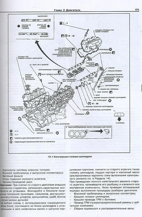 Книга Infiniti QX4 с 1996 бензин, электросхемы. Руководство по ремонту и эксплуатации автомобиля. Арус