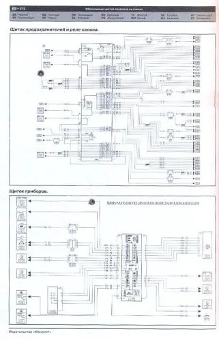 Книга Renault Scenic 3, Grand Scenic 3 с 2009, рестайлинг с 2012 бензин, дизель, электросхемы. Руководство по ремонту и эксплуатации автомобиля. Монолит