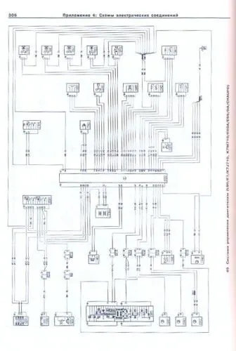 Книга Renault Logan с 2004 бензин, электросхемы. Руководство по ремонту и эксплуатации автомобиля. Арус