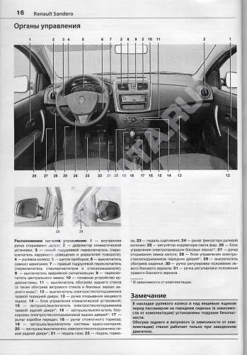 Книга Renault Sandero 2 c 2014 бензин, электросхемы, ч/б фото, каталог з/ч . Руководство по ремонту и эксплуатации автомобиля. Мир автокниг
