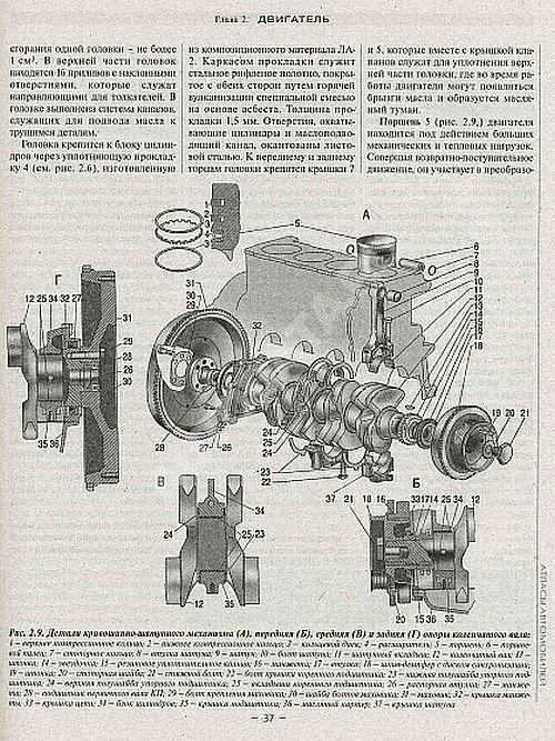 Книга ГАЗ 3102, изменения с 2004, цветные электросхемы. Руководство по ремонту и эксплуатации автомобиля. Атласы автомобилей
