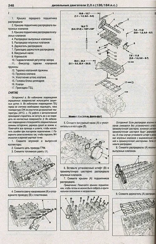 Книга Kia Sportage 3 2010-2016 бензин, дизель, электросхемы. Руководство по ремонту и эксплуатации автомобиля. Атласы автомобилей