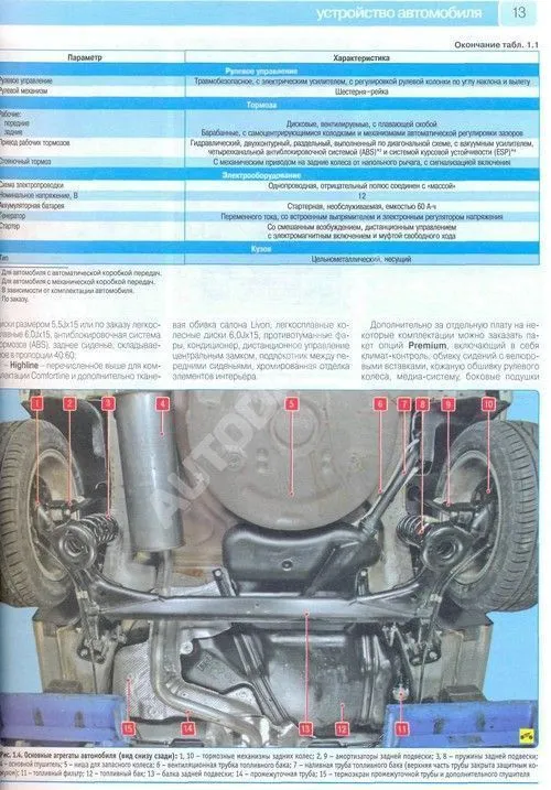 Книга Volkswagen Polo седан с 2010 бензин, цветные фото и электросхемы. Руководство по ремонту и эксплуатации автомобиля. Третий Рим