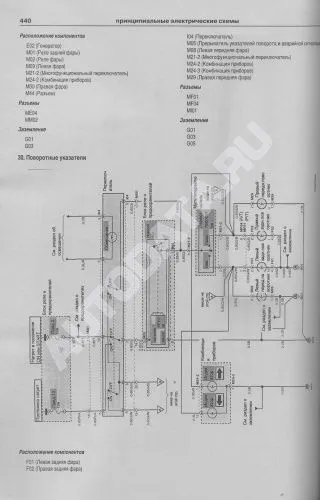 Книга Hyundai Porter H100, 150, Grace бензин, дизель, электросхемы. Руководство по ремонту и эксплуатации грузового автомобиля. Атласы автомобилей Книга Hyundai Porter H100, 150, Grace бензин, дизель, электросхемы. Руководство по ремонту и эксплуатации грузового автомобиля. Атласы автомобилей