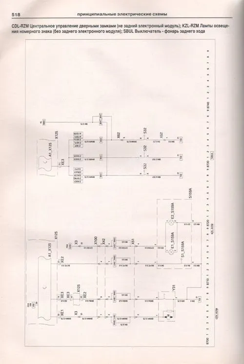 Книга Opel Zafira с 2005 бензин, дизель, электросхемы. Руководство по ремонту и эксплуатации автомобиля. Атласы автомобилей