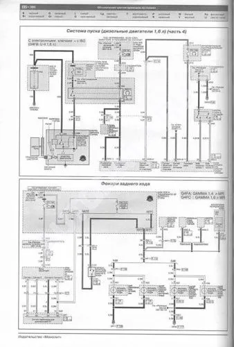 Книга Kia Ceed с 2012 бензин, дизель, электросхемы. Руководство по ремонту и эксплуатации автомобиля. Монолит