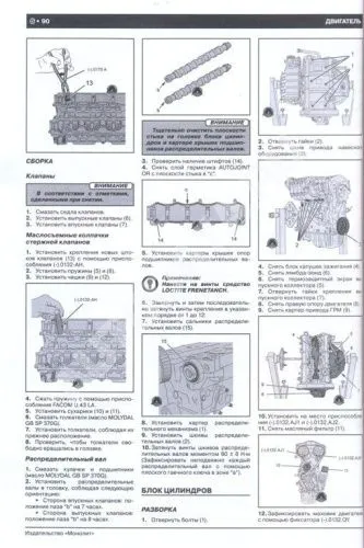 Книга Citroen C4, C4 Picasso, C4 Grand Picasso, C4 sedan с 2004, рестайлинг с 2008 бензин, дизель, электросхемы. Руководство по ремонту и эксплуатации автомобиля. Монолит