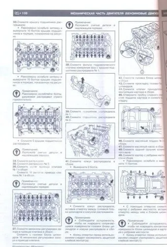 Книга Toyota Corolla с 2013 бензин, дизель, электросхемы. Руководство по ремонту и эксплуатации автомобиля. Монолит