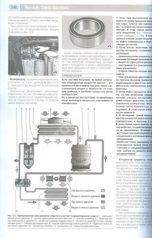 Книга Renault Sandero, Sandero StepWay 2008-2014 бензин, цветные электросхемы, ч/б фото. Руководство по ремонту и эксплуатации автомобиля. Третий Рим