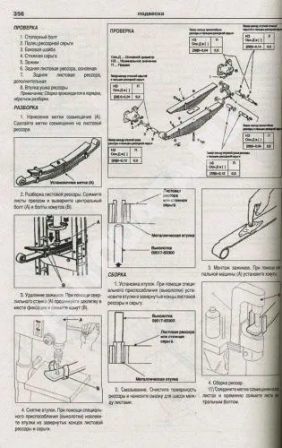 Книга Hyundai HD120, 160, 100 c 1997, рестайлинг с 2004, 2009 дизель, электросхемы. Руководство по ремонту и эксплуатации грузового автомобиля. Атласы автомобилей
