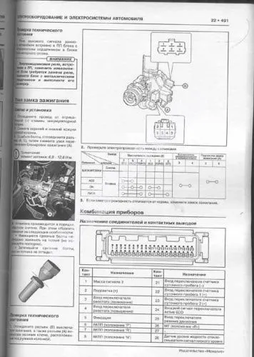 Книга Kia Ceed, Proceed c 2018 бензин, дизель, электросхемы. Руководство по ремонту и эксплуатации автомобиля. Монолит
