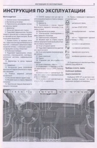 Книга Skoda Octavia, Octavia Combi, RS с 2013 бензин, дизель, электросхемы. Руководство по ремонту и эксплуатации автомобиля. Атласы автомобилей