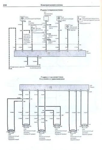 Книга BMW 5 Е34 1987-1995 бензин, дизель, ч/б фото, цветные электросхемы. Руководство по ремонту и эксплуатации автомобиля. Машсервис