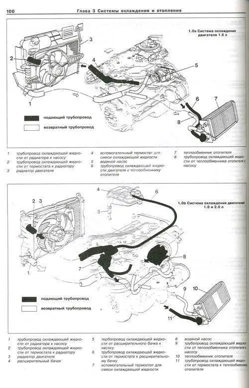 Книга Fiat Tempra c 1990 бензин, электросхемы. Руководство по ремонту и эксплуатации автомобиля. Арус