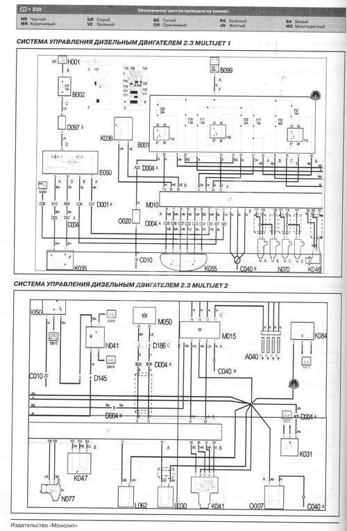 Книга Fiat Ducato, Peugeot Boxer, Citroen Jumper с 2006 дизель, электросхемы. Руководство по ремонту и эксплуатации автомобиля. Монолит