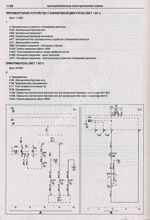 Книга MAN TGL, TGM с 2005 дизель, элекросхемы. Руководство по ремонту и эксплуатации грузового автомобиля. 2 тома. Атласы автомобилей