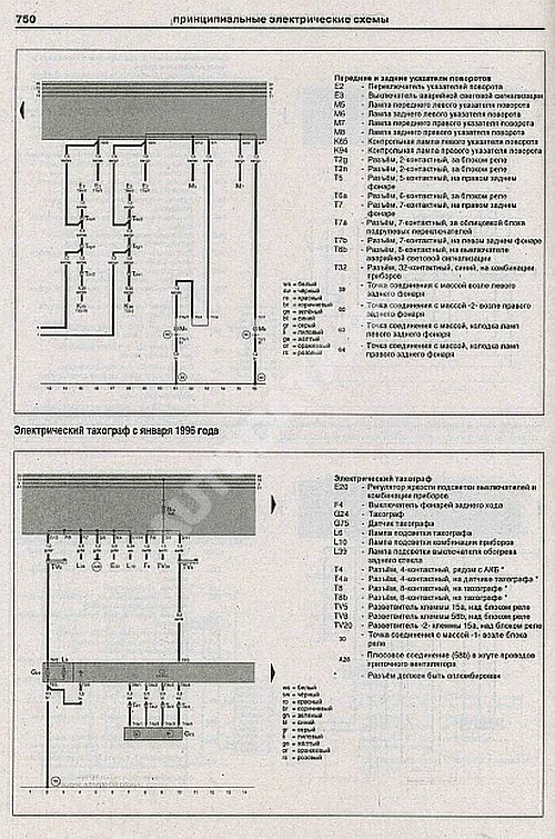 Книга Volkswagen Transporter T4, Caravelle, Multivan 1990-2003 дизель, электросхемы. Руководство по ремонту и эксплуатации автомобиля. Атласы автомобилей
