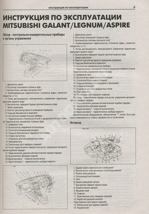 Книга Mitsubishi Galant, Legnum, Aspire 1996-2003 бензин, дизель. Руководство по ремонту и эксплуатации автомобиля. Атласы автомобилей