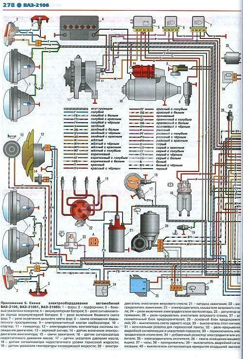 Книга ВАЗ 2106 с 1976 бензин, каталог з/ч, цветные фото и электросхемы. Руководство по ремонту и эксплуатации автомобиля. Третий Рим