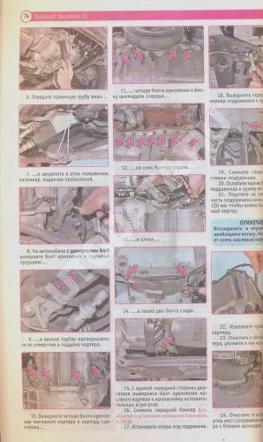 Книга Renault Sandero 2, Sandero Stepway 2 с 2014 бензин, цветные фото и цветные электросхемы. Руководство по ремонту и эксплуатации автомобиля. Третий Рим