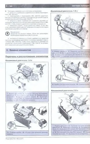 Книга Renault Scenic 3, Grand Scenic 3 с 2009, рестайлинг с 2012 бензин, дизель, электросхемы. Руководство по ремонту и эксплуатации автомобиля. Монолит