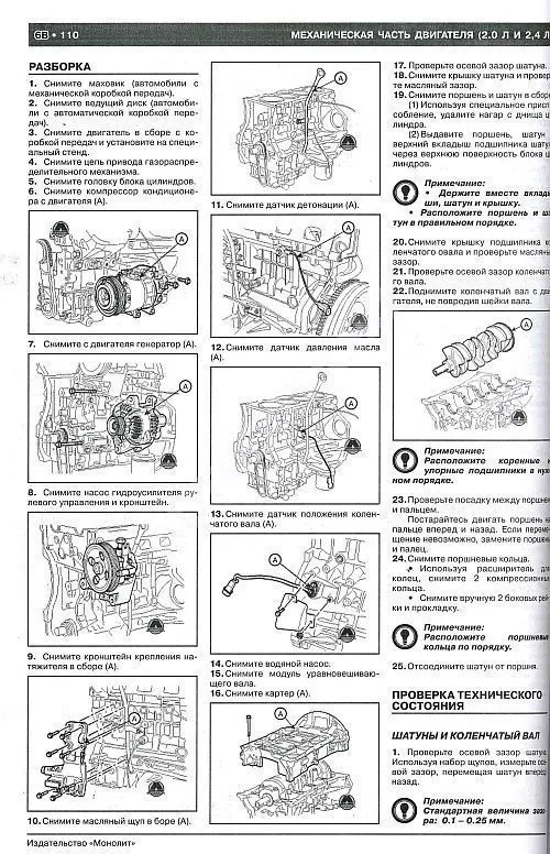 Книга Kia Cerato, Forte, Cerato Koup, Forte Koup с 2010 бензин, цветные электросхемы. Руководство по ремонту и эксплуатации автомобиля. Монолит