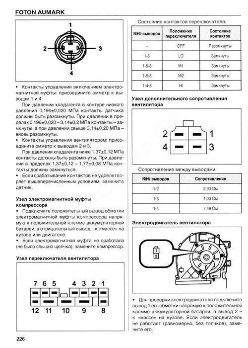 Книга Foton Aumark дизель BJ493ZLQ 2,8. Руководство по ремонту и техническому обслуживанию грузового автомобиля. СпецИнфо