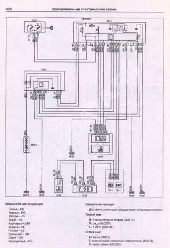 Книга Peugeot Partner, Citroen Berlingo 2002-2007 бензин, дизель, электросхемы. Руководство по ремонту и эксплуатации автомобиля. Атласы автомобилей