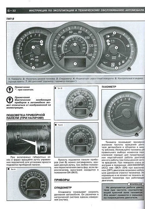 Книга Kia Cerato, Forte, Cerato Koup, Forte Koup с 2010 бензин, цветные электросхемы. Руководство по ремонту и эксплуатации автомобиля. Монолит