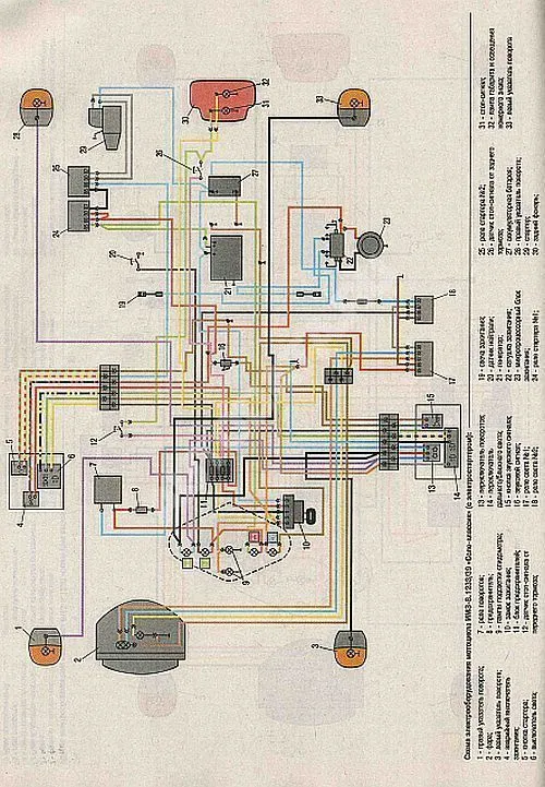 Цветной альбом мотоцикла Урал. Руководство по устройсву и эксплуатации. ЧП Морозов.