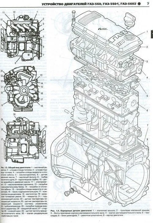 Книга двигатели ГАЗ 560, 5601, 5602, каталог з/ч. Руководство по ремонту. Третий Рим