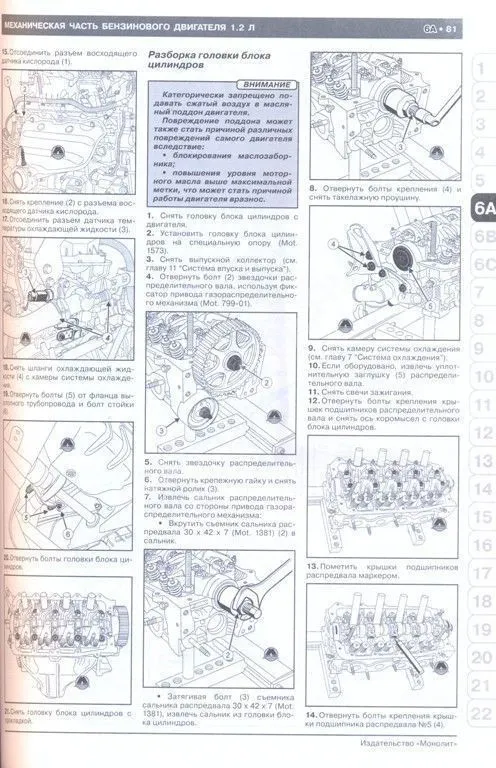 Книга Renault, Dacia Sandero, Sandero Stepway c 2012 бензин, дизель, электросхемы. Руководство по ремонту и эксплуатации автомобиля. Монолит