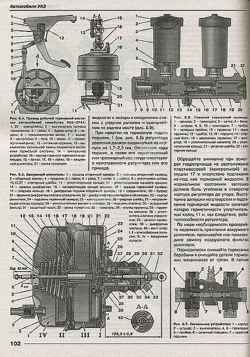 Книга УАЗ 31512, 3303, 3909, 3741 бензин, цветные электросхемы, ч/б фото. Руководство по ремонту и эксплуатации автомобиля. Третий Рим