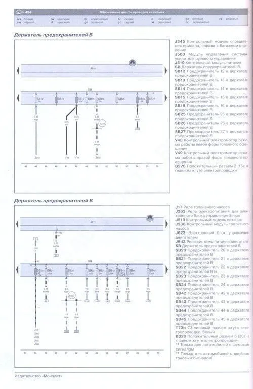 Книга Skoda Rapid, Rapid Spaceback c 2012 бензин, дизель, электросхемы. Руководство по ремонту и эксплуатации автомобиля. Монолит