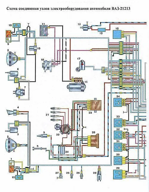 Книга ВАЗ 21213, 21214, 2129, 2131 Нива бензин, дизель, цветные электросхемы. Руководство по ремонту и эксплуатации автомобиля. Атласы автомобилей