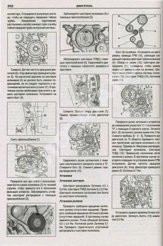 Книга Citroen C3 2001-2011, рестайлинг с 2004 бензин, дизель, электросхемы. Руководство по ремонту и эксплуатации автомобиля. Атласы автомобилей