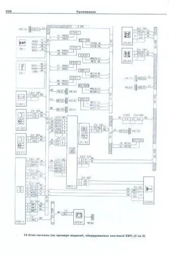 Книга Citroen C3 2002-2009 бензин, дизель. Руководство по ремонту и эксплуатации автомобиля. Арус
