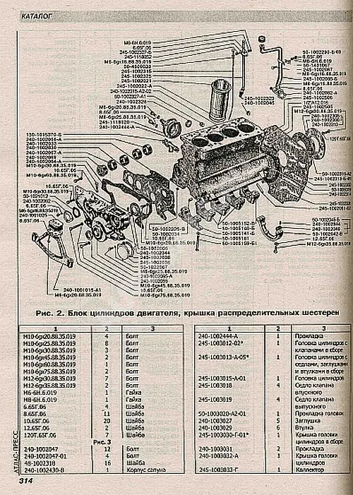 Книга ЗИЛ 5301 Бычок и автобус дизель, каталог з/ч, цветные электросхемы. Руководство по ремонту грузового автомобиля и автобуса. Атласы автомобилей