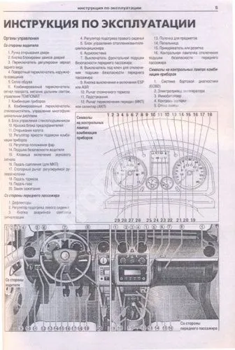 Книга Volkswagen Caddy 2003-2010 бензин, дизель, электросхемы. Руководство по ремонту и эксплуатации автомобиля. Атласы автомобилей