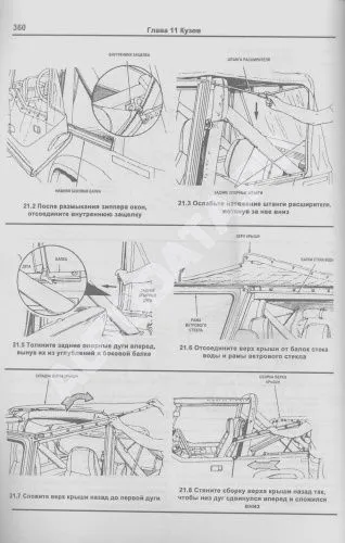 Книга Jeep Wrangler 1987-1994 бензин, электросхемы, ч/б фото. Руководство по ремонту и эксплуатации автомобиля. Арус