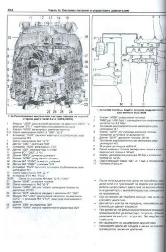 Книга Audi Q7 2005-2015 дизель. Руководство по ремонту и эксплуатации автомобиля. Арус