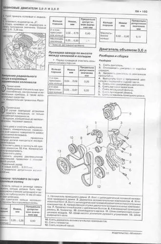 Книга Porsche Cayenne 958 с 2011, обновление с 2014 бензин, дизель, электросхемы. Руководство по ремонту и эксплуатации автомобиля. Монолит