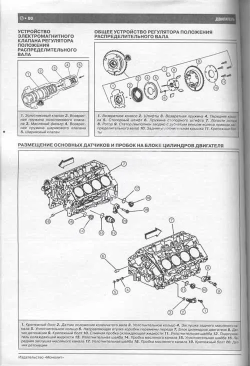 Книга Cadillac Escalade, GMC Yukon, Denali, Chevrolet Tahoe, Suburban с 2007 бензин, электросхемы. Руководство по ремонту и эксплуатации автомобиля. Монолит