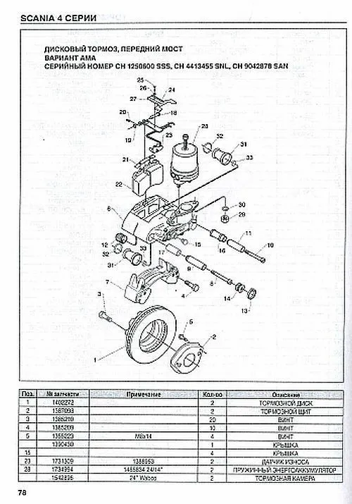 Книга Scania 94, 114, 124, 144 дизель, каталог з/ч. Руководство по устройству грузового автомобиля. Том 5. ДИЕЗ