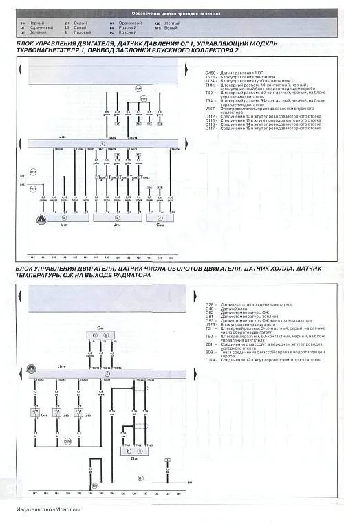 Книга Audi Q7 c 2006, включая обновления с 2008 бензин, дизель, электросхемы. Руководство по ремонту и эксплуатации автомобиля. Монолит