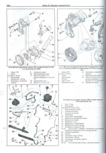 Книга Audi Q7 2005-2015 дизель. Руководство по ремонту и эксплуатации автомобиля. Арус