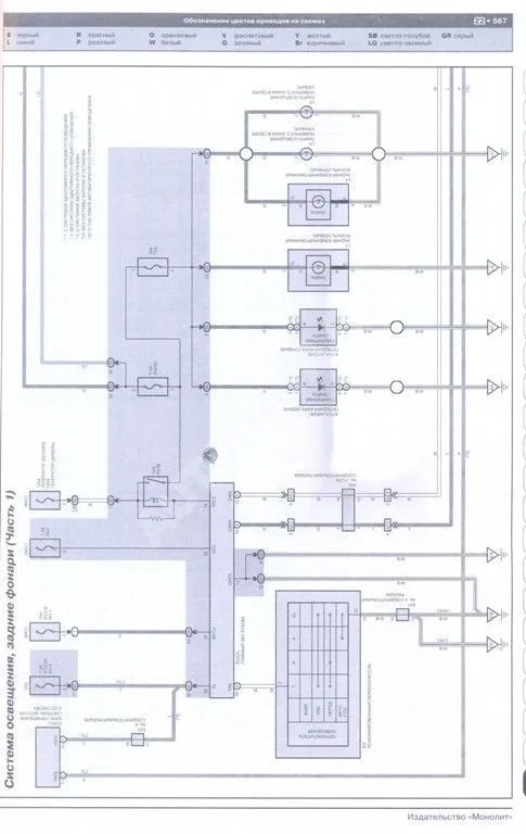 Книга Toyota Corolla с 2013 бензин, дизель, электросхемы. Руководство по ремонту и эксплуатации автомобиля. Монолит